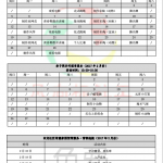 凤城街道西湖社区综合服务中心2017年2月份活动预告