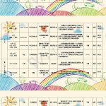 风向标——天河南家综6月活动预告