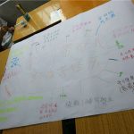 【青少年服务】“学习动力提升主题班会”顺利开展