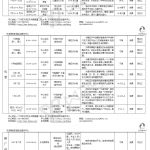 风向标——天河南家综7月活动预告