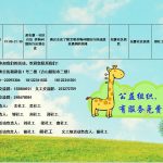 珠吉街家庭综合服务中心2018年8月活动预告