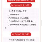 风向标社工中心在广州市第二十二批社会组织等级评估中荣获5A等级