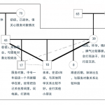 【案例分享】“‘网瘾’青年成长记”个案服务案例