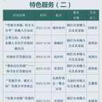 大岗镇社工服务站2021年4月份活动预告