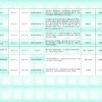 同德街社工服务站2021年9月份活动预告