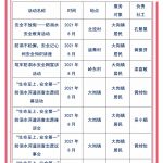 大岗镇社工服务站2021年8月份活动预告