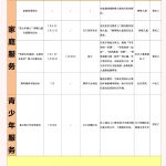 石门街社工服务站2021年7月份活动预告