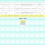 同德街社工服务站2021年11月份活动预告