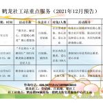 鹤龙街社工服务站2021年12月份活动预告