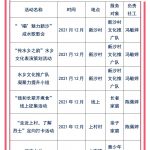 大岗镇社工服务站2021年12月份活动预告