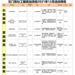 石门街社工服务站2021年12月份活动预告