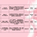 珠吉街社工服务站2022年3月活动预告