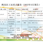 鹤龙街社工服务站2022年3月活动预告