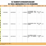 石门街社工服务站2022年4月活动预告