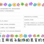 母亲节特辑：“用美食说话”——青少年厨王争霸赛活动顺利开展