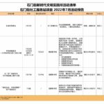 石门街社工服务站2022年7月活动预告