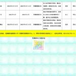 同德社工服务站2022年8月活动预告