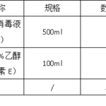 大参林医药集团股份有限公司联手广州市社会工作协会，助力广州市风向标社会工作服务中心关爱困难群体